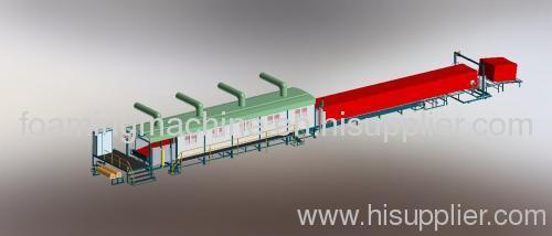 Continuous Sponge Making Machine