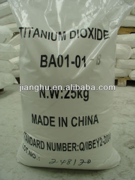 nano ti02 anatase photocatalyst shanghai Jianghu properties lead free paint