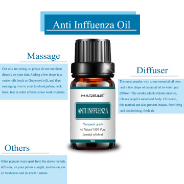 Wholesale top grade anti influenza blend essential oil