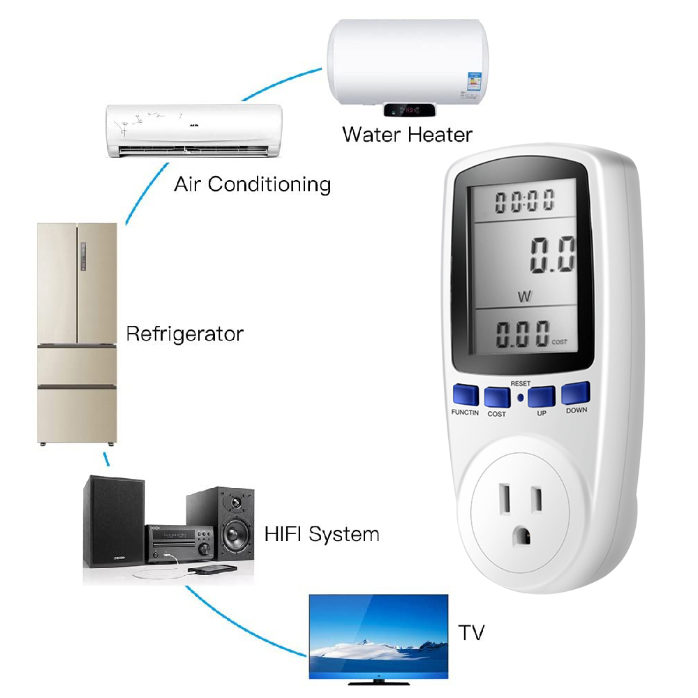 220V EU 120V US AC Power Meter Digital LCD Power Meter Wattmeter Socket Wattage Kwh Energy Meter Measuring Outlet Power Analyzer