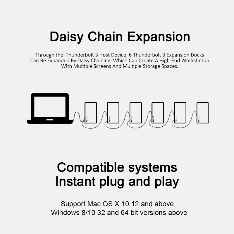 Thunderbolt 4 Card Reader UHD Monitor For Macbook