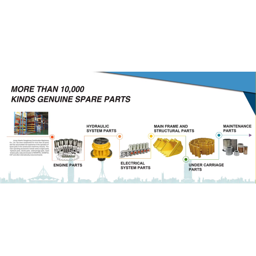 198-72-11181 CUTTING EDGE Suitable For Dozer D375 Parts
