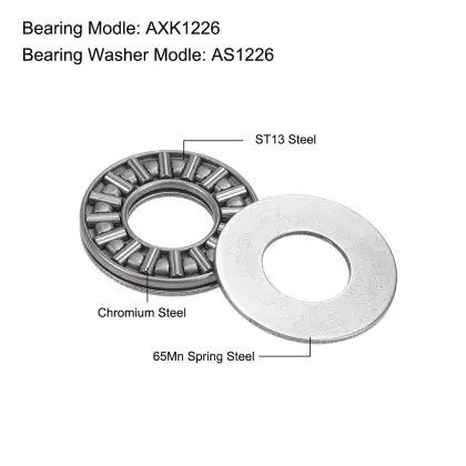 Thrust Needle Roller Bearings & Thrust Ball Bearings - Spherical Roller Bearing Solutions