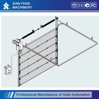 Industrial Garage Door Motor for Sectional Doors