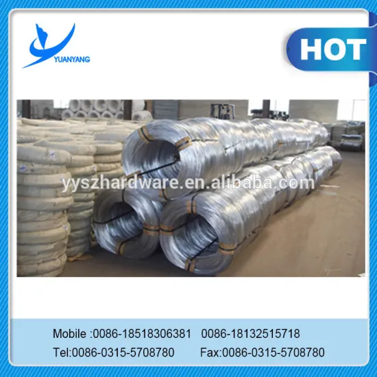 low price galvanized wire