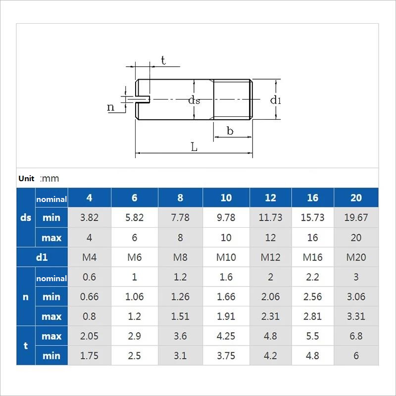 Cylindrical Locating Pins 5 Jpg