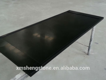 Epoxy resin lab workop