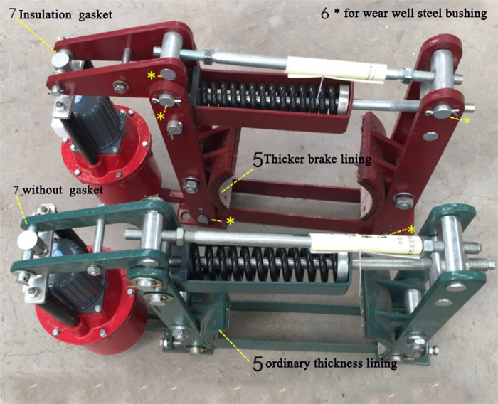  crane thruster brake