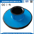 Mining Slurry Pump Wet End Parts