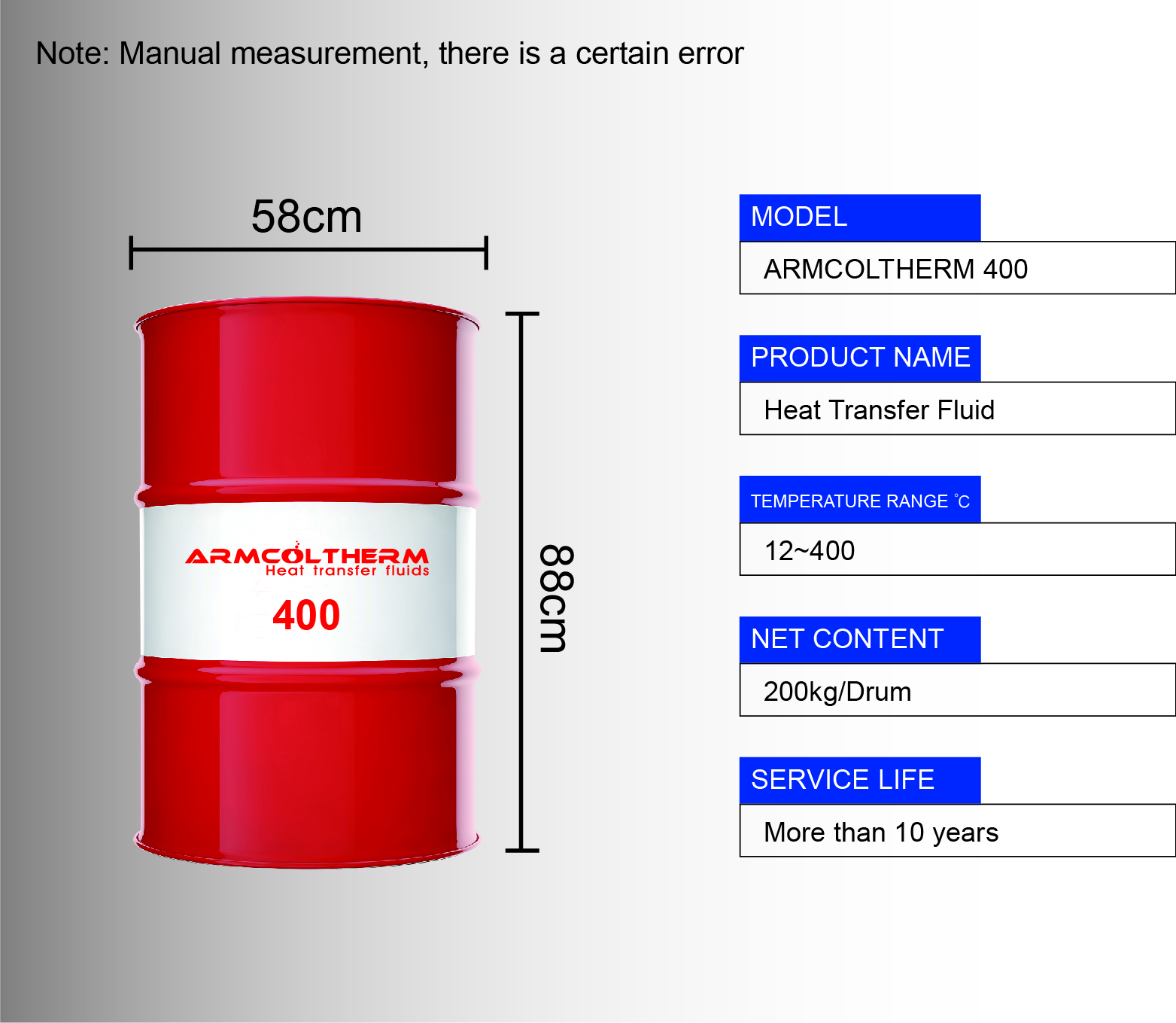 Armcoltherm400 HTF data-03