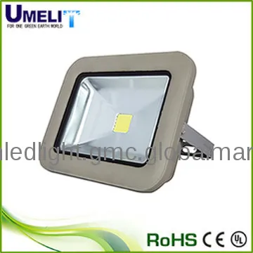 par16 led flood light