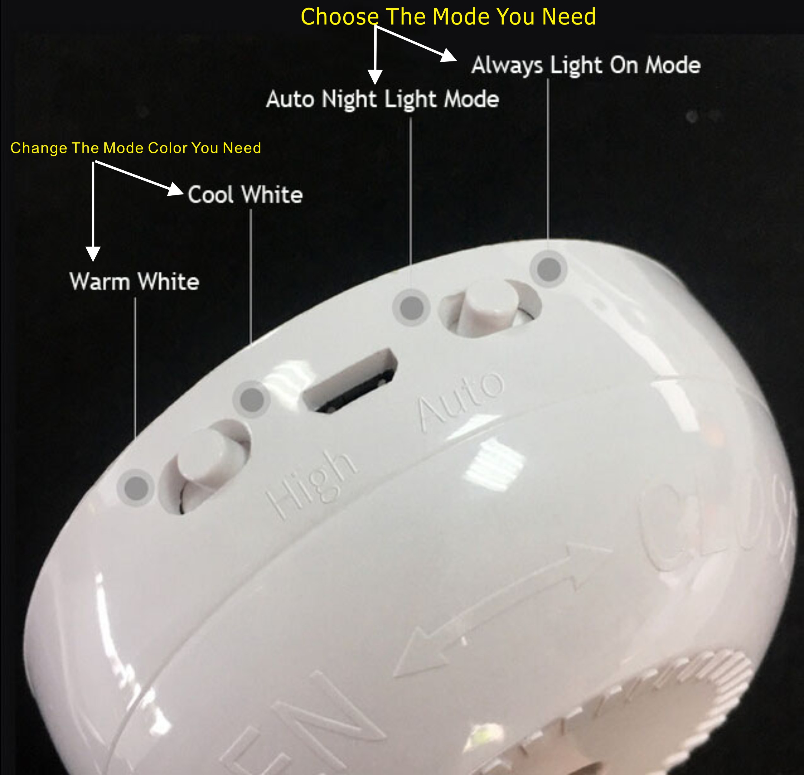 Cabinet Motion Sensor Light