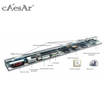 Heavy door opener ES200 automatic sliding door operator