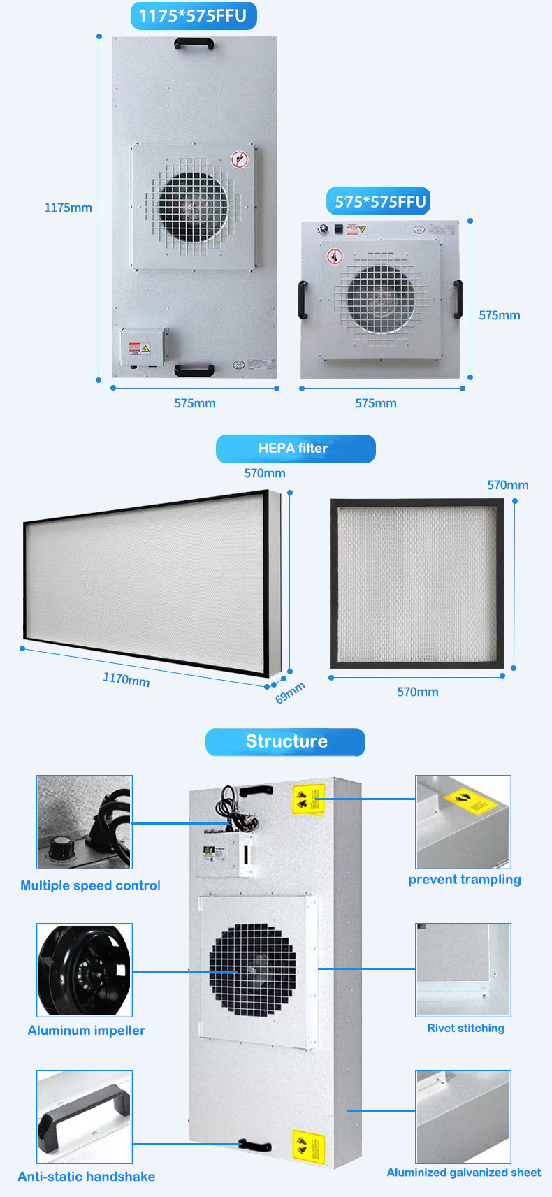 High Efficiency Ffu Fan Filter Unit With 99.99% Hepa Air Filter For ...