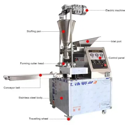 Electric Baozi Momos Buns Maker for Sale