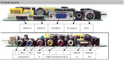 42inch ultra thin smart led TV android FHD flat screen