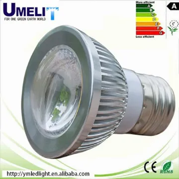 12v rgb led spotlights