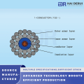 کابل لاگ فلوئوروپلاستیک تک هسته ای W1F-5.6