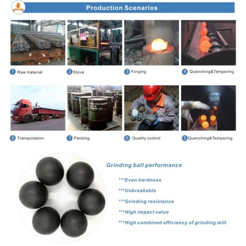 High Hardness Carbon Grinding Steel Ball