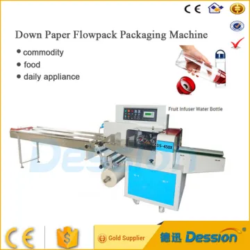 Automatic Bottle Carton Packing Machine