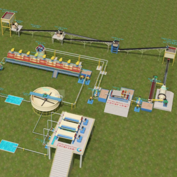 High Efficiency Mineral Beneficiation Processing Equipment: Feldspar Processing Plant Factory Price