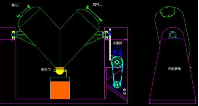 V Shape Mixer for Food, Chemical and Pharmaceutical Industry