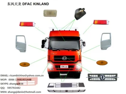 JAC SPARE PARTS JAC JAC JAC
