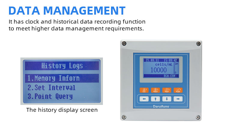 BGA meter