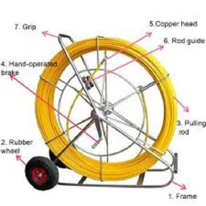 FRP Fiber Duct Rodder 300m For Sale