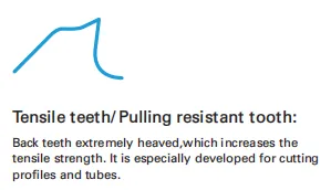 Blade Band Saw Metal Vertical Band Saws for Sale