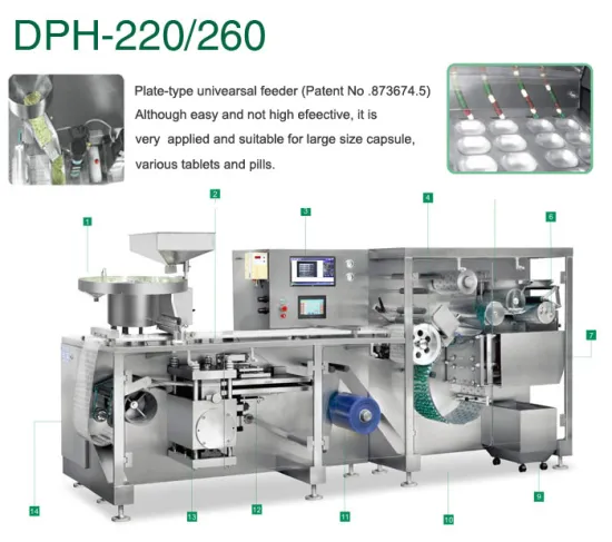 High Speed Blister Packing Machine