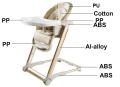 Καρέκλα μωρού New Design Πτυσσόμενη καρέκλα μωρού