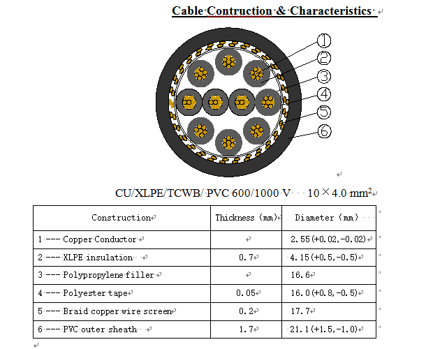 10 CORES CONTROL CABLE