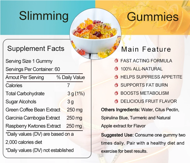 OEM/ODM Detox Weight Loss Gummies Green Coffee Extract Body Slimming Garcinia Cambodia Gummies