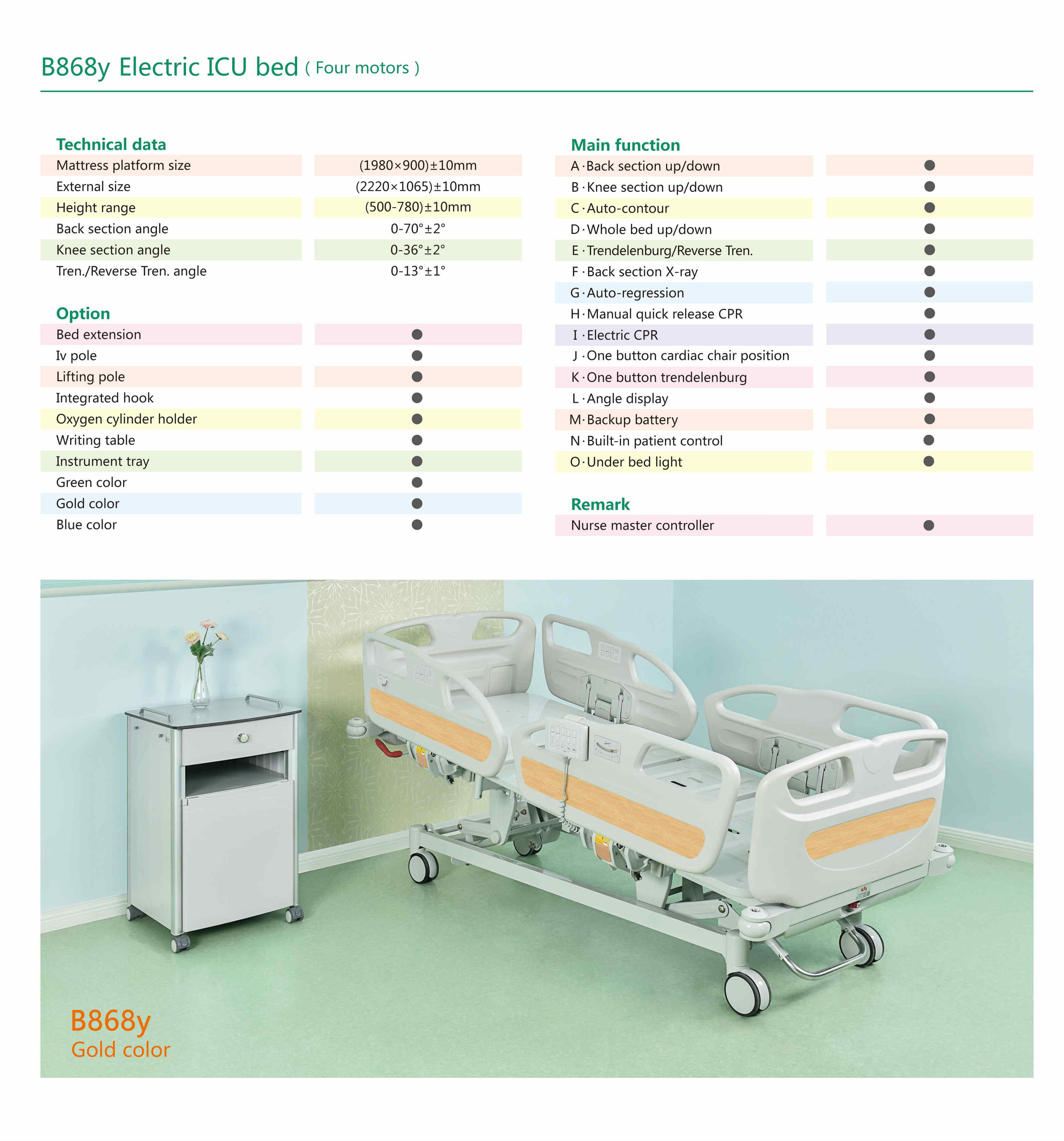 B868y Electric ICU bed-2