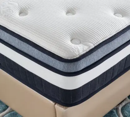 Roll Mattress in a Box: Viscoelastic Memory Foam Mattress