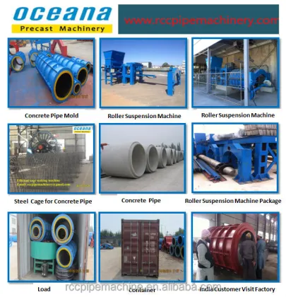 China Precast Concrete Pipe Making Machine for Reinforced Concrete Pipe Culvert XG300-600