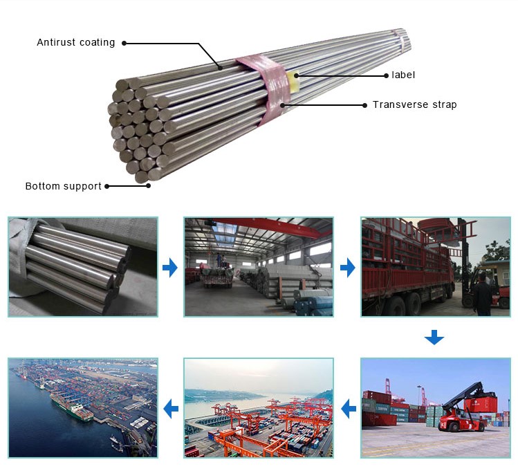 Round Steel Bar