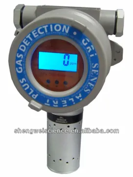 SV-8122 Fixed Infrared CO2 gas detector