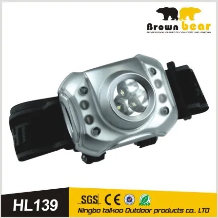 NEW STYLE cree Q5 T2 Camping light