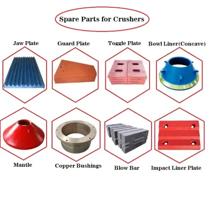 Finlay I140 Hammer Bearing, Hammer Head, Mine Machine Parts & Accessories - Blow Bar for Impact Crusher