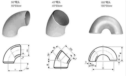 180 DEGREE ELBOW STAINLESS 14INCH 304L FITTINGS