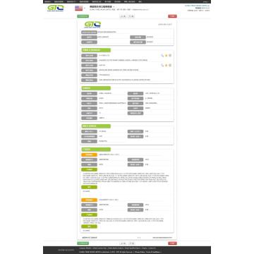 Yarn--U.S customs data