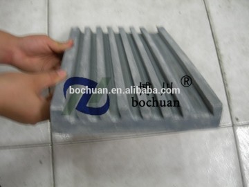 Silicon carbide grooved plate