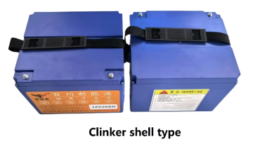 lithium battery 72V20AH for electric bicycle