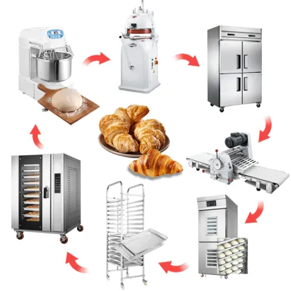 Chefmax Industrial Electric Puff Pastry Machine for Bakery and Dough Shaping