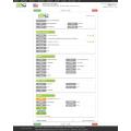 Geactiveerde koolstof VS import data monster