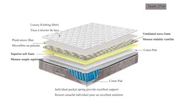 High Fit Memory Foam Spring Mattress