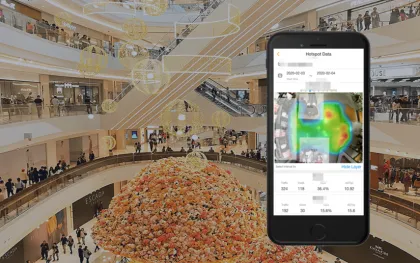 Store Heatmap Analytics for Shopping Mall