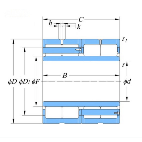 四列圆柱滚子轴承